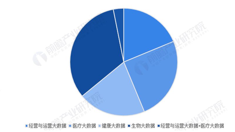 高血压慢病调理，这几点你做对了吗？**