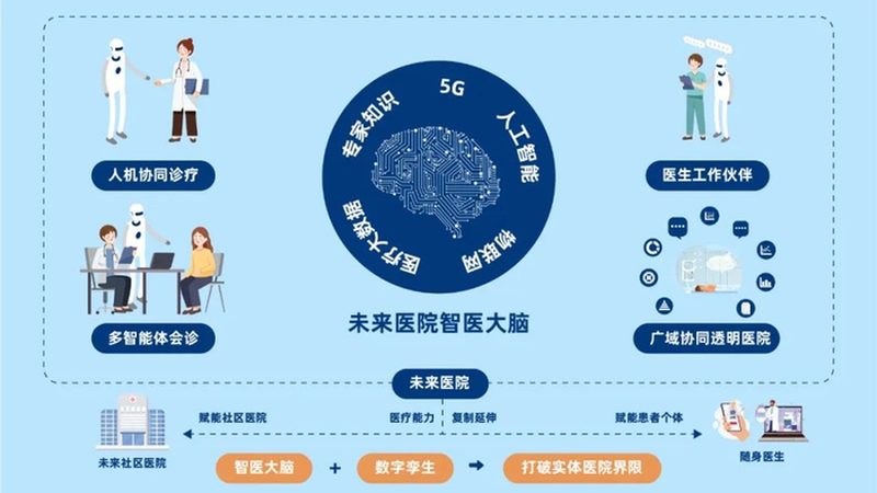 中老年保健饮食食谱