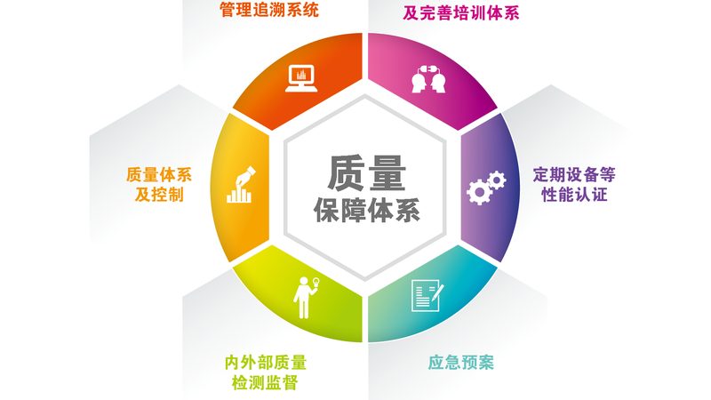 医美咨询案例平台报价，藏着多少隐形门槛